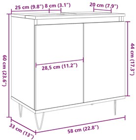 ΝΤΟΥΛΑΠΙ ΜΠΑΝΙΟΥ ΔΡΥΣ ΤΕΧΝΙΤΗΣ 58 X 33 X 60 ΕΚ ΑΠΟ ΕΠΕΞΕΡΓ ΞΥΛΟ 857218