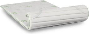 Ανωστρωμα Smart Topper Aloe από την isleep