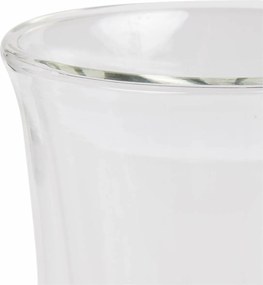 Σετ ποτηριών DeLonghi 5513214611 22 cl Διαφανές (x2)