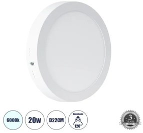 Εξωτερικό LED Panel Φ22cm 20W 2180lm 120° AC 220-240V IP20 Φ22.2 x Υ3cm Ψυχρό Λευκό 6000K-3 Χρόνια Εγγύηση Globostar 60200