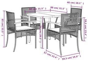 ΣΕΤ ΤΡΑΠΕΖΑΡΙΑΣ ΚΗΠΟΥ 5 ΤΕΜ. ΜΠΕΖ ΣΥΝΘΕΤΙΚΟ ΡΑΤΑΝ ΜΕ ΜΑΞΙΛΑΡΙ 3213632