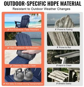 VEVOR Adirondack Chair Plastic Set of 2 All-Weather Folding Fire Pit Navy Blue