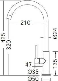 Μπαταρία κουζίνας Eurorama Inox 702515