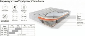 Στρώμα Clima Latex - 150x200cm