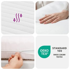 Στρώμα Αφρού 7 Ζωνών Σκληρότητα 20 ILD Λευκό 180x210 εκ. - Λευκό