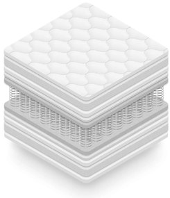 Στρώμα BeComfort Air-18 εκ.-140 x 200