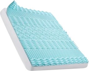 VEVOR Mattress Topper Soft Memory Foam Cooling Gel Infusion Queen Size 50.8 mm