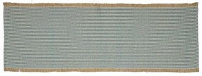 Τραβερσα Lander 45x150 Aqua 5205495511320