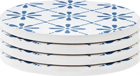 Σουβέρ (Σετ 4τμχ) Estia Aegean Tile 07-39257