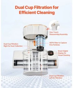 VEVOR Mattress Vacuum Cleaner with 18Kpa Powerful Suction HEPA Filter 550W White