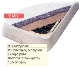 Στρώμα Easy 38-0103 190X140X18.5 cm Διπλό