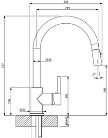 Μπαταρία κουζίνας Armando Vicario Fluo ΙΙΙ-Leuko