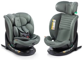 Baby Auto Kanda i-Size Κάθισμα Αυτοκινήτου 40-150cm Jet Black