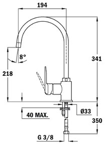 Μπαταρία Νεροχύτη Inox TEKA Περιστρεφόμενη IN 995 1/2’’EASY 53991512