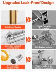 VEVOR Thermostatic Shower Faucet Valve with Solid Brass Casting for Bathroom