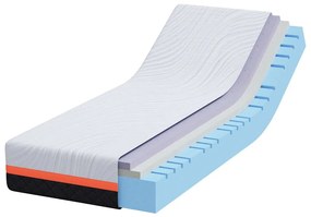 vidaXL Στρώμα Λευκό και Γκρι 70 x 200 cm Pěna