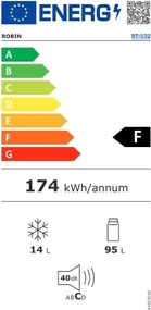 Ψυγείο μονόπορτο Robin RT-132E λευκό 95lt+14lt Π55xΒ58xΥ85cm
