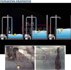Φλοτέρ νερού πλακέ με καλώδιο PVC 10m IP68 HUTO HT-M15-10 10Α