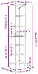 ΝΤΟΥΛΑΠΙ ΓΚΡΙ SONOMA 34,5 X 32,5 X 180 ΕΚ. ΕΠΕΞΕΡΓΑΣΜΕΝΟ ΞΥΛΟ 3189819