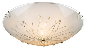 Φωτιστικό Οροφής Globo Lighting Calimero I 40402-2 Λευκό