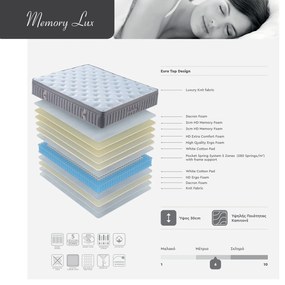 Στρώμα Memory Lux 160x200