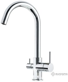 Eurorama FILTER TAP Μπαταρίας Κουζίνας για σύνδεση με ντεπόζιτο Chrome