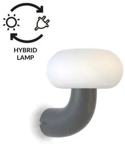 Απλίκα Φωτιστικό Τοίχου LED IP65 8,5W Pepita LUMPEP036ANOPNW New Garden-LUMPEP036ANOPNW-Λευκό LUMPEP036ANOPNW