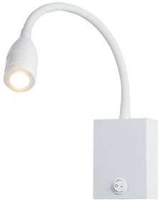 Φωτιστικό Τοίχου - Απλίκα H33 Led Φ8 White Matt Metal,Aluminum