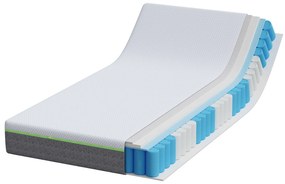 vidaXL Στρώματα Λευκό, Γκρι 90 x 200 cm