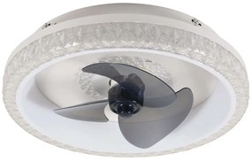 Ανεμιστήρας Οροφής Superior 101000210 Με Φως Led Και Τηλεχειριστήριο Φ50x27cm 35W White Inlight Διάμετρος 50cm