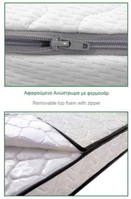 Στρωμα Ανώστρωμα Αφαιρούμενο Pocket Spring / Διπλής Όψης . Διάσταση: 160x200x21cm