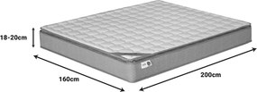 Στρώμα Perfecto pakoworld Continuous springs μονής όψης ανώστρωμα 22-24cm 160x200εκ