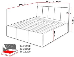 Επενδυμένο κρεβάτι Sensi-Mpez-140 x 200