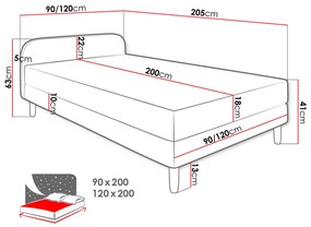 Επενδυμένο κρεβάτι Hot II-Gkri Anoixto-90 x 200