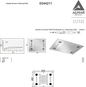 Almar Temptation E044211 Sound &amp; Colour Chrome - Κεφαλή Οροφής Εντοιχισμού