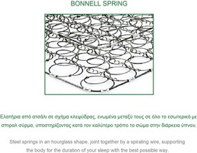 ΣΤΡΩΜΑ 85x185x15 MARIN Βοηθητικού Κρεβατιού Bonnell Spring Μονής Όψης Roll Pack