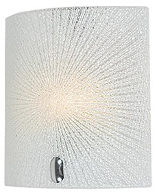 Απλίκα Τοίχου Homelighting Talin 77-3650 White