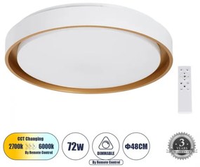 Πλαφονιέρα Φωτιστικό Οροφής LED CCT 72W 8306lm BARCHETTA Globostar 61048-1 Λευκό-Χρυσό