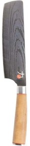 Μαχαίρι Tetsu BG04165000 17,5cm Natural Bergner Stainless Steel
