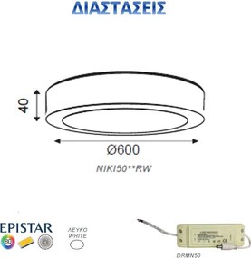 Led panel λευκό στρογγυλό επίτοιχο 50W 3000k θερμό φως δέσμης 120° 230V 4000lm 30000h
