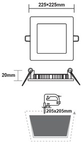 ΛΕΥΚΟ ΤΕΤΡΑΓΩΝΟ LED ΠΑΝΕΛ ΧΩΝΕΥΤΟ 18W 6500K 1800Lm 223x223mm 230V AC Ra80