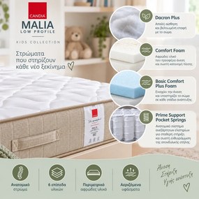 Παιδικό στρώμα Candia Malia Low Profile