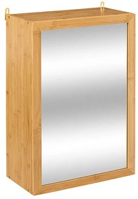 Καθρέφτης Μπάνιου Με Ντουλάπι (38.5x20x58) F-V Lab'n Modul 174830