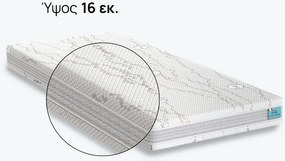 Στρώμα iSleep, Junior, 82x190