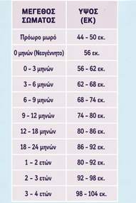 Stewehome Κουβέρτα αγκαλιάς για νεογέννητα από βαμβάκι Λευκό