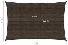 Πανί Σκίασης Καφέ 4 x 7 μ. από HDPE 160 γρ./μ²   - Καφέ