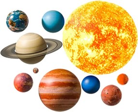 Παιδικά Αυτοκόλλητα Τοίχου Sipo Planets SIP-WS63039