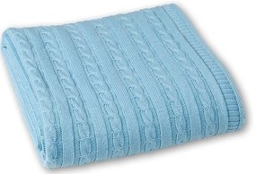 Βρεφική Κουβέρτα Αγκαλιάς 75Χ110 Shipu - Blue 5206400307021