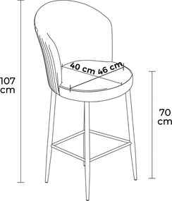 Σκαμπό Μπαρ 2τμχ Γκρι / Μαύρο FORA 46x40x107