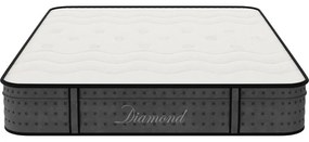 Στρώμα Diamond pakoworld pocket spring+ gel memory foam 25-27cm 160x200εκ